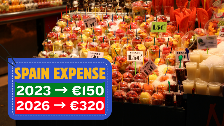 Expenses in Spain for Indians 2026