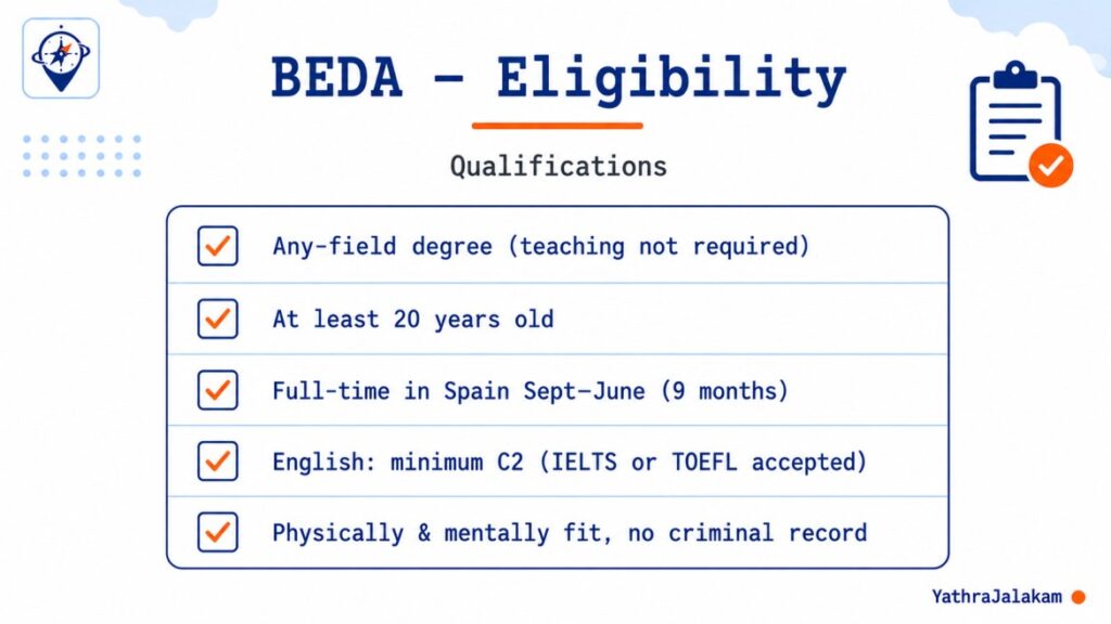 BEDA Eligibility Spain