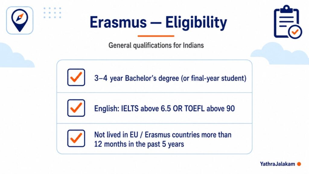 Erasmus Mundus Scholarship Eligibility for indians