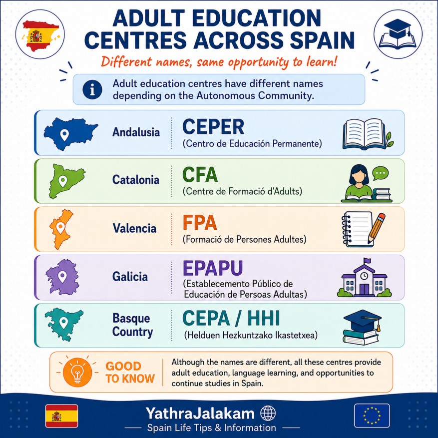 CEPA Spain