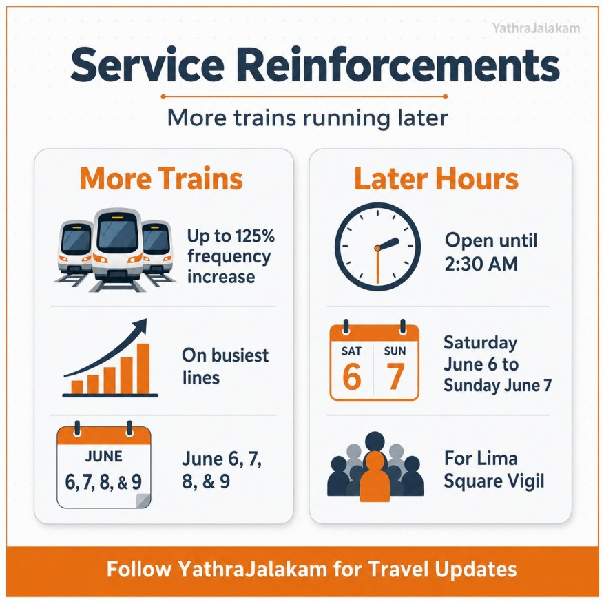 Will Madrid Metro Run Extra Services?