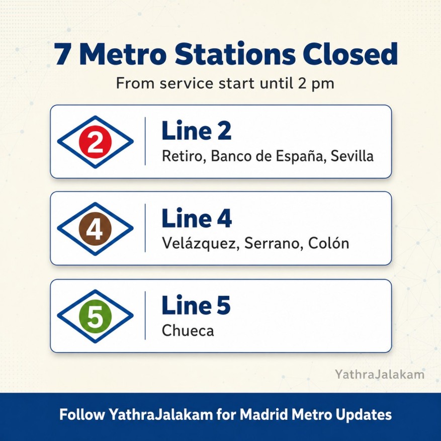 Which Metro Stations Will Be Closed?