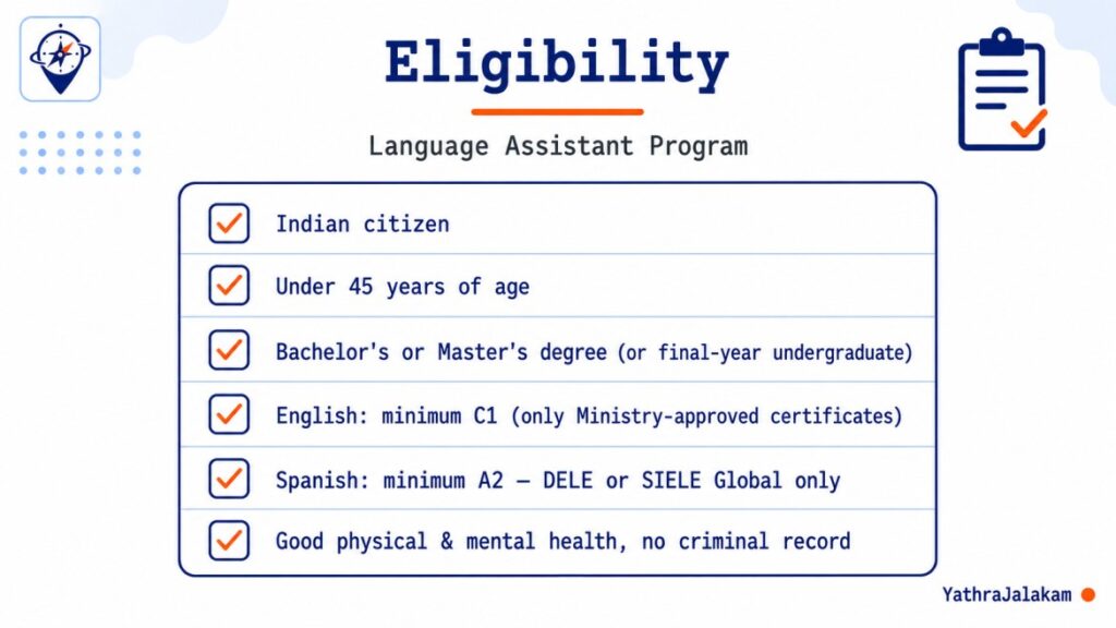 Spain Language Assistant Program Eligibility indians.