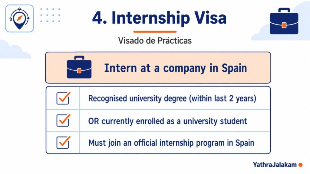 Internship Visa Spain