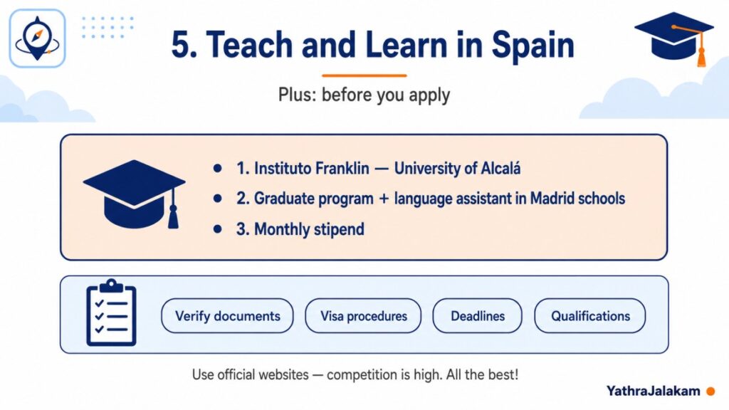 Teach and Learn in Spain