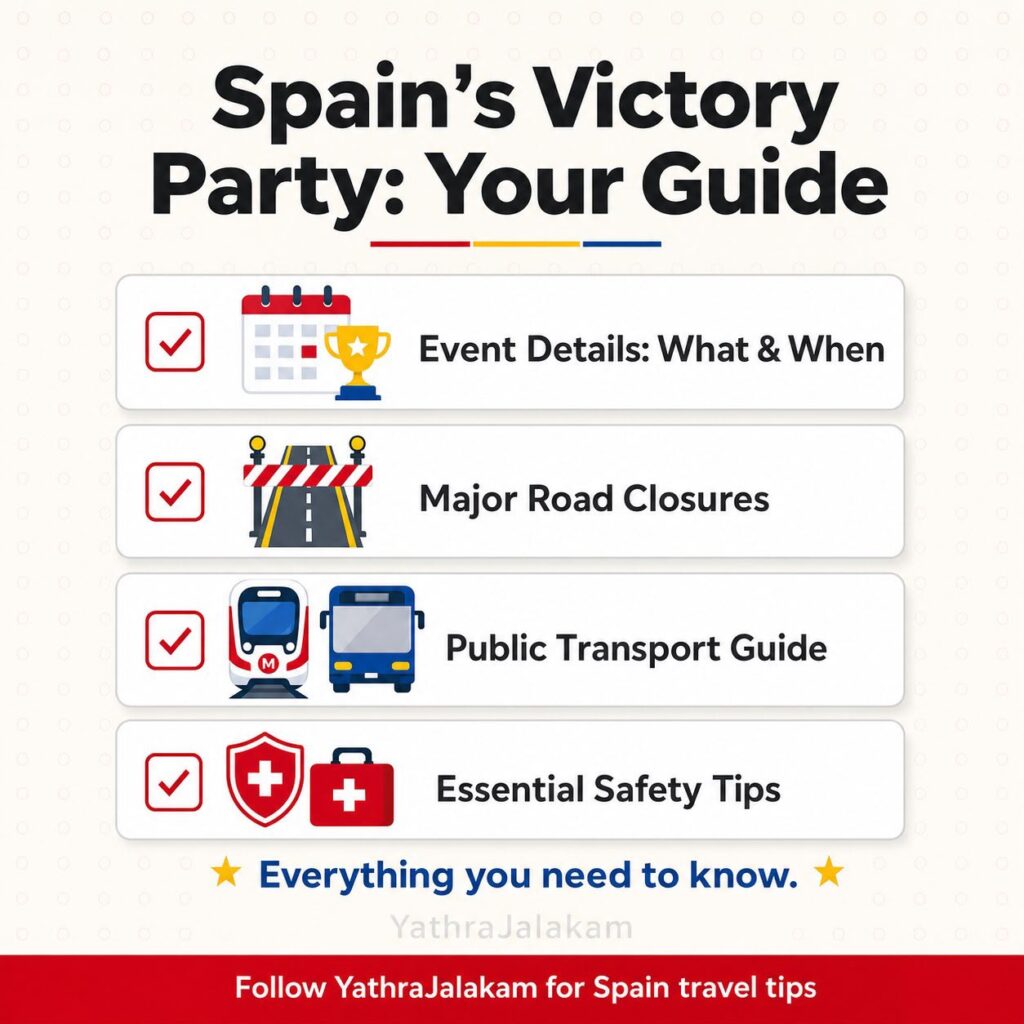 How Do You Reach Cibeles by Public Transport?